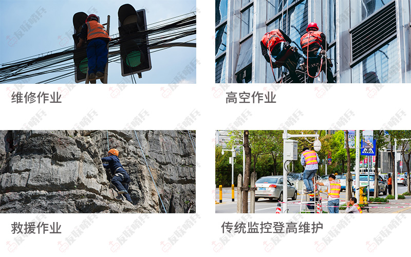 無線監(jiān)控的應用場景介紹