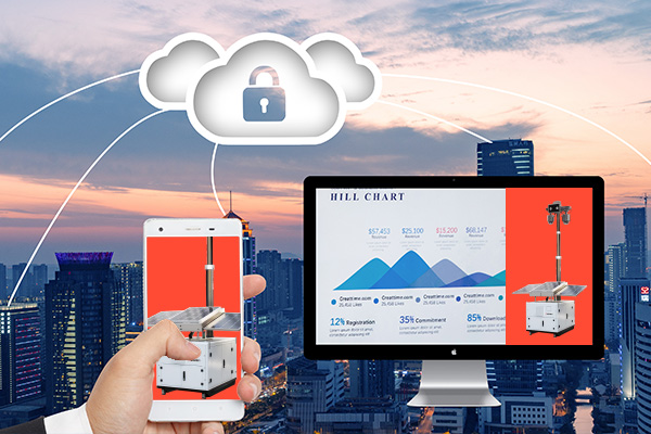 友聯(lián)哨兵應(yīng)急和安全生產(chǎn)監(jiān)控